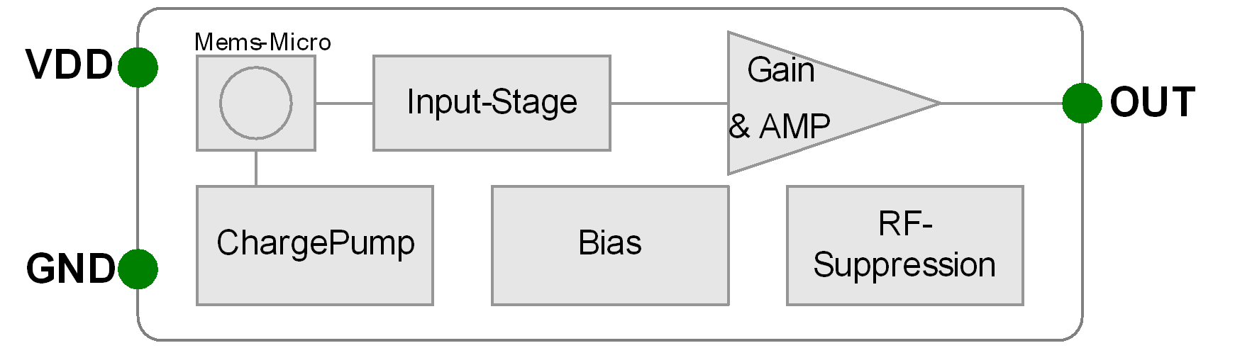 15864164883853623vTX.png CT.png