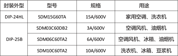 1624254079777433SGUT.jpg 資源 5.jpg