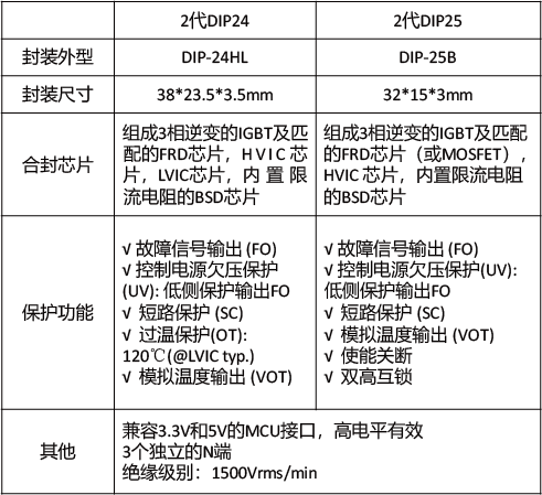 16242540994546054qKQ.png 資源 3.png