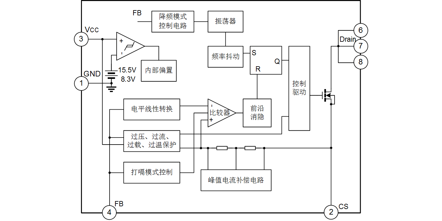 1661303356456417ozNv.png 中文.png